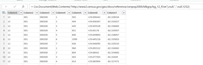 Census Block Power BI 2